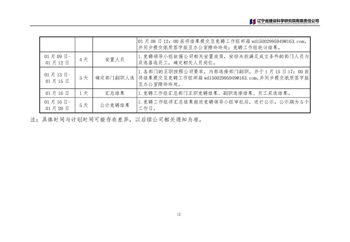 中層競(jìng)聘及員工選聘公告(圖12)